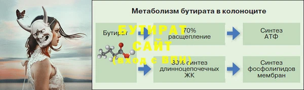 гашиш Уфа
